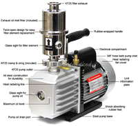 Ai EasyVac 7 cfm Compact Vacuum Pump with Oil Mist Filter | Global Material Processing
